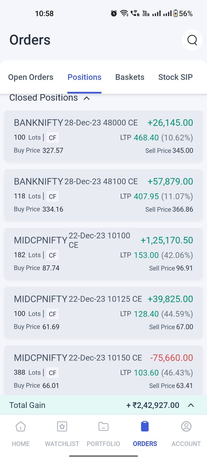 Photo of beautifully arranged food